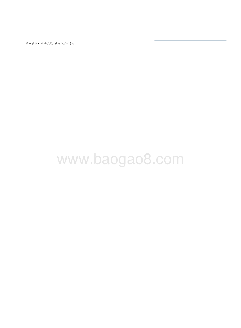 深度报告-江苏银行-600919.SH-长三角龙头城商行_区域与战略定位助力可持续高成长_26页_2mb.pdf_第2页