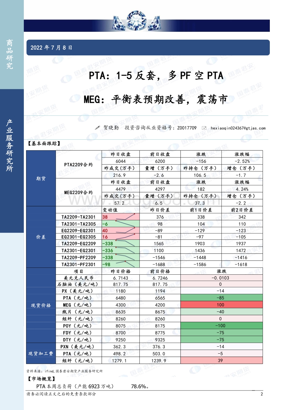 商品研究晨报-能源化工_22页_1mb.pdf_第2页