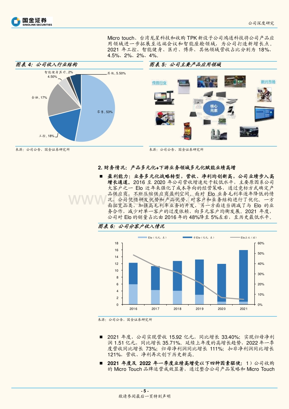 深度报告-宸展光电-003019.SZ-智能交互千亿市场稳健增长_下游应用拓展助力收入持续增长_20页_2mb.pdf_第5页