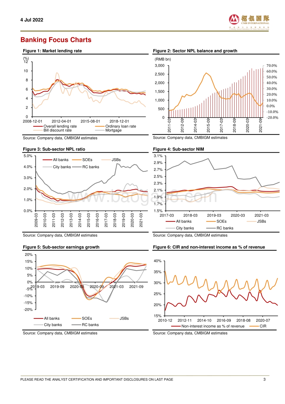China_Financials_Weekly__Ping_An_agency_scale_bottoming_out__Retail_banking_business_to_remain_muted_24页_1mb.pdf_第3页