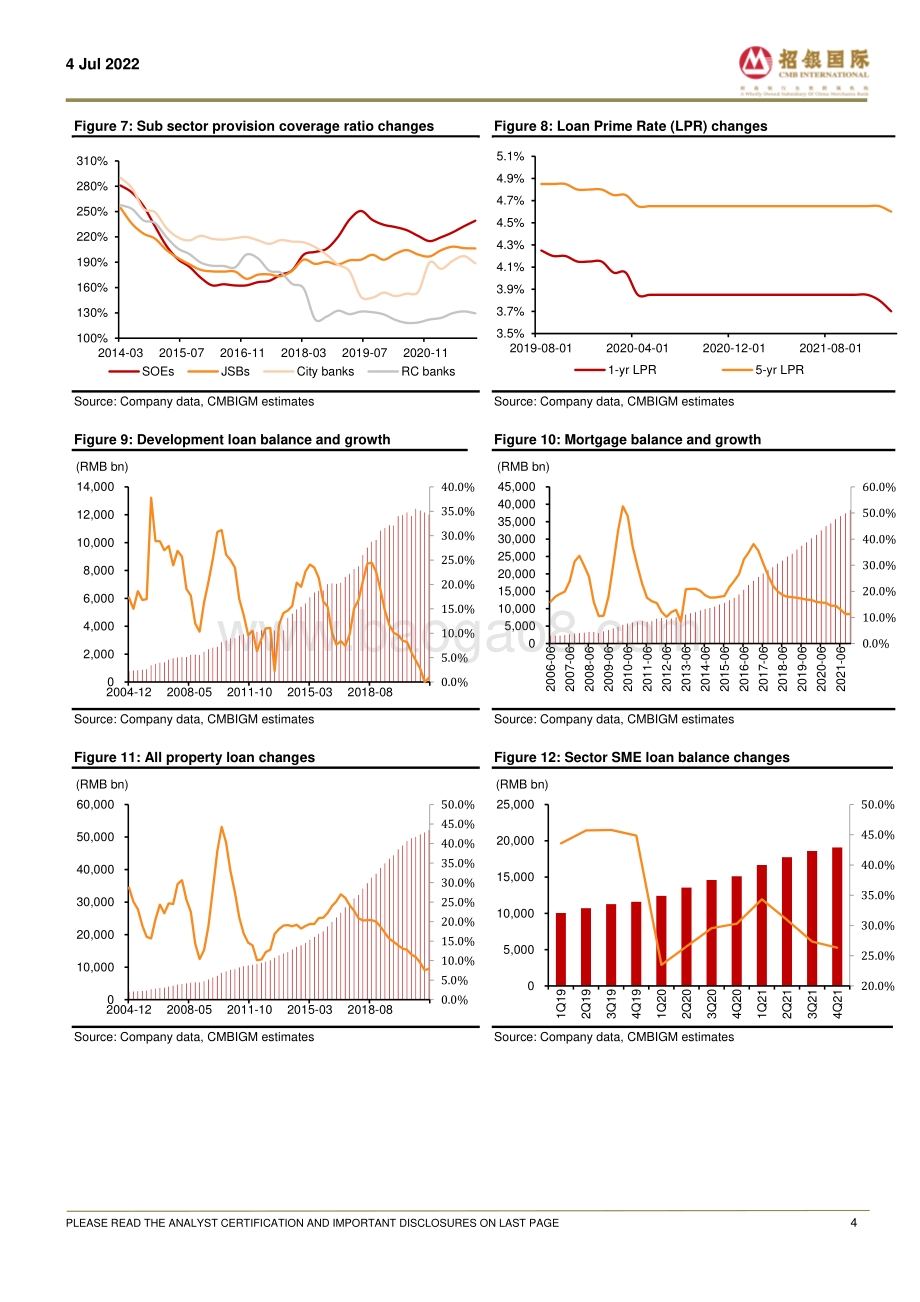 China_Financials_Weekly__Ping_An_agency_scale_bottoming_out__Retail_banking_business_to_remain_muted_24页_1mb.pdf_第4页