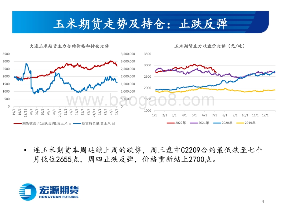 玉米和玉米淀粉周报_跌势放缓_18页_947kb.pdf_第4页