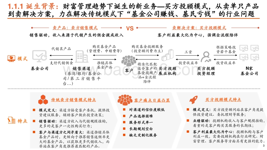 基金投顾2022年中回顾与展望_向阳而生_扶摇而上_未来可期_39页_2mb.pdf_第4页