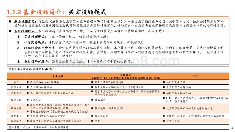 基金投顾2022年中回顾与展望_向阳而生_扶摇而上_未来可期_39页_2mb.pdf_第5页