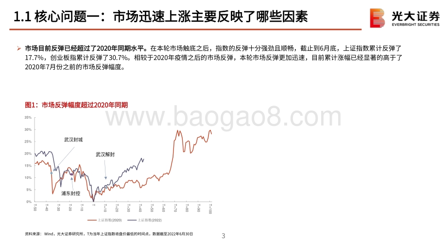 2022年7月策略观点_从环比改善到同比承压_57页_2mb.pdf_第4页
