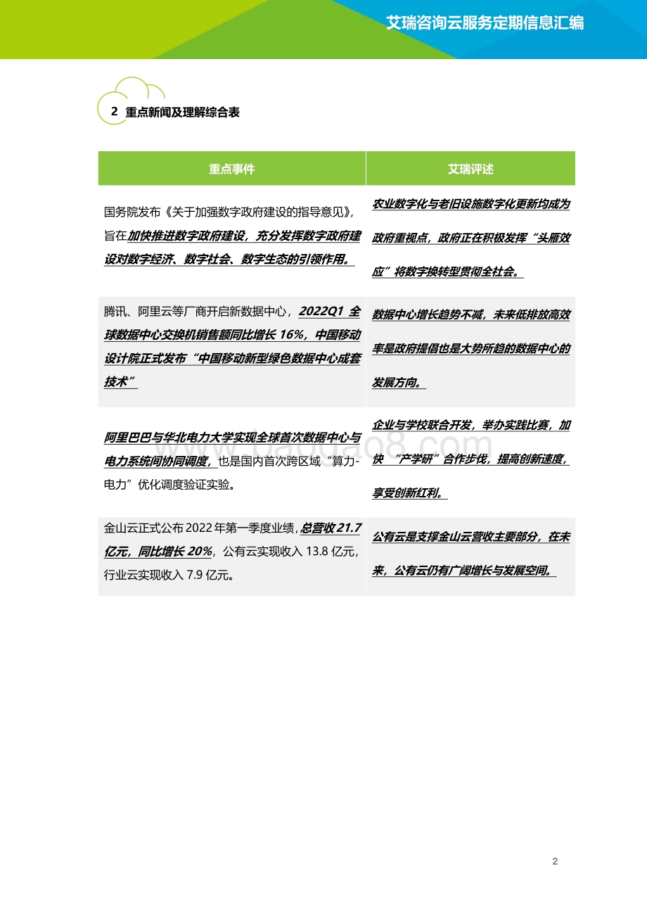云服务行业动态及热点研究月报-2022年6月_38页_3mb.pdf_第3页