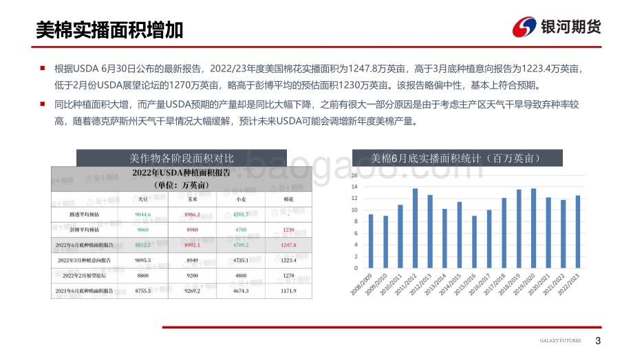 棉系周报_种植成本线有支撑_难改郑棉弱势格局_22页_2mb.pdf_第4页