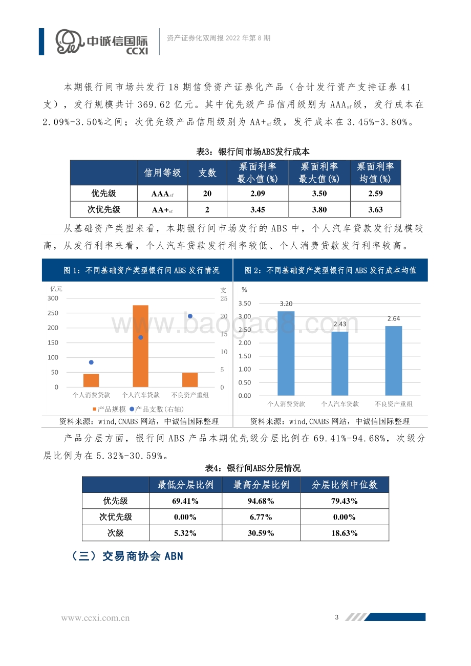 资产证券化双周报_国常会再提推出面向民间投资REITs项目_一级市场发行规模大幅增加_22页_1mb.pdf_第4页