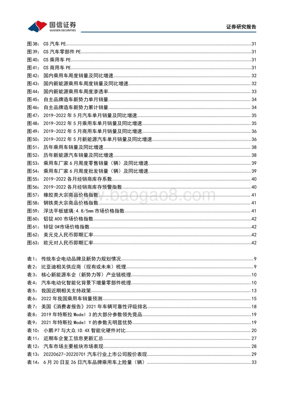汽车行业周报（2022年第26周）_6月产销持续复苏_问界M5月销首破7000辆_49页_8mb.pdf_第4页