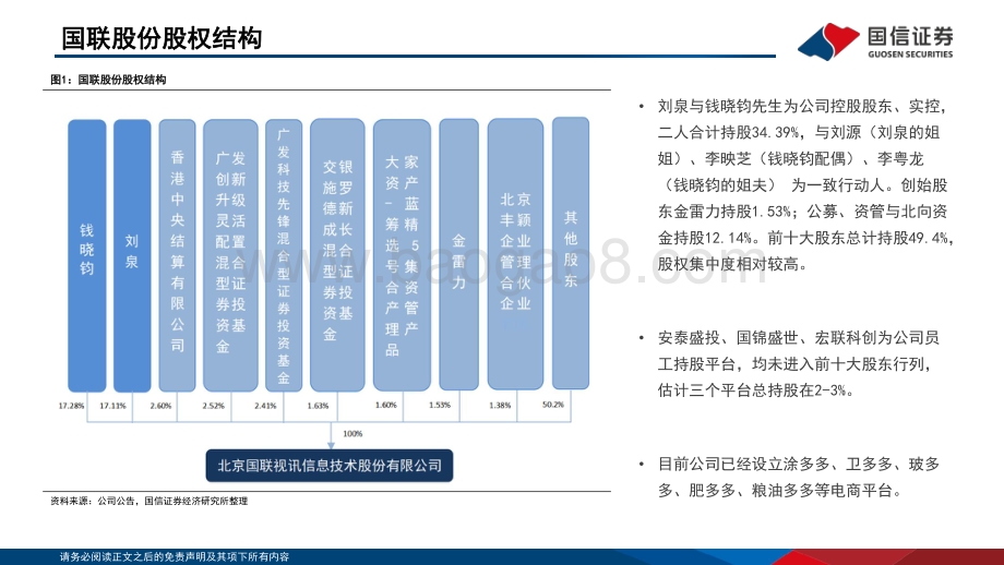 深度报告-国联股份-603613.SH-掘金交易与数字_新一代工业品服务商_50页_2mb.pdf_第5页