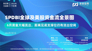 SPDBI全球及美股资金流全景图_6月资金大幅流出_距离见底支撑位仍有流出空间_69页_6mb.pdf