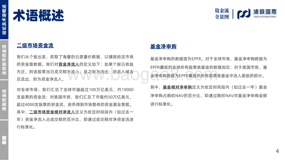 SPDBI全球及美股资金流全景图_6月资金大幅流出_距离见底支撑位仍有流出空间_69页_6mb.pdf_第4页