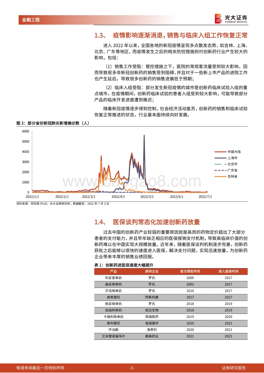 工具型产品介绍与分析系列之十四_医药板块风险偏好触底回升_创新药产业迎来布局良机_17页_1mb.pdf_第5页
