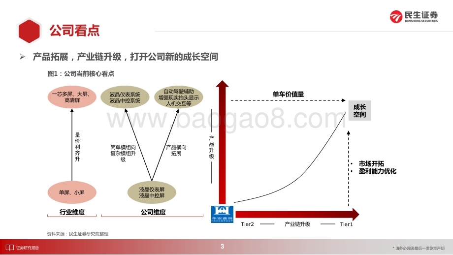 深度报告-民生证券-华安鑫创-300928.SZ-首次覆盖报告_屏显模组隐形冠军_向Tier1转型开启第二成长曲线_36页_3mb.pdf_第3页