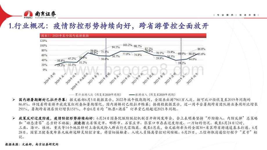 社会服务行业2022年中期投资策略_精选化与度假化趋势凸显_静待疫后花开_21页_1mb.pdf_第3页