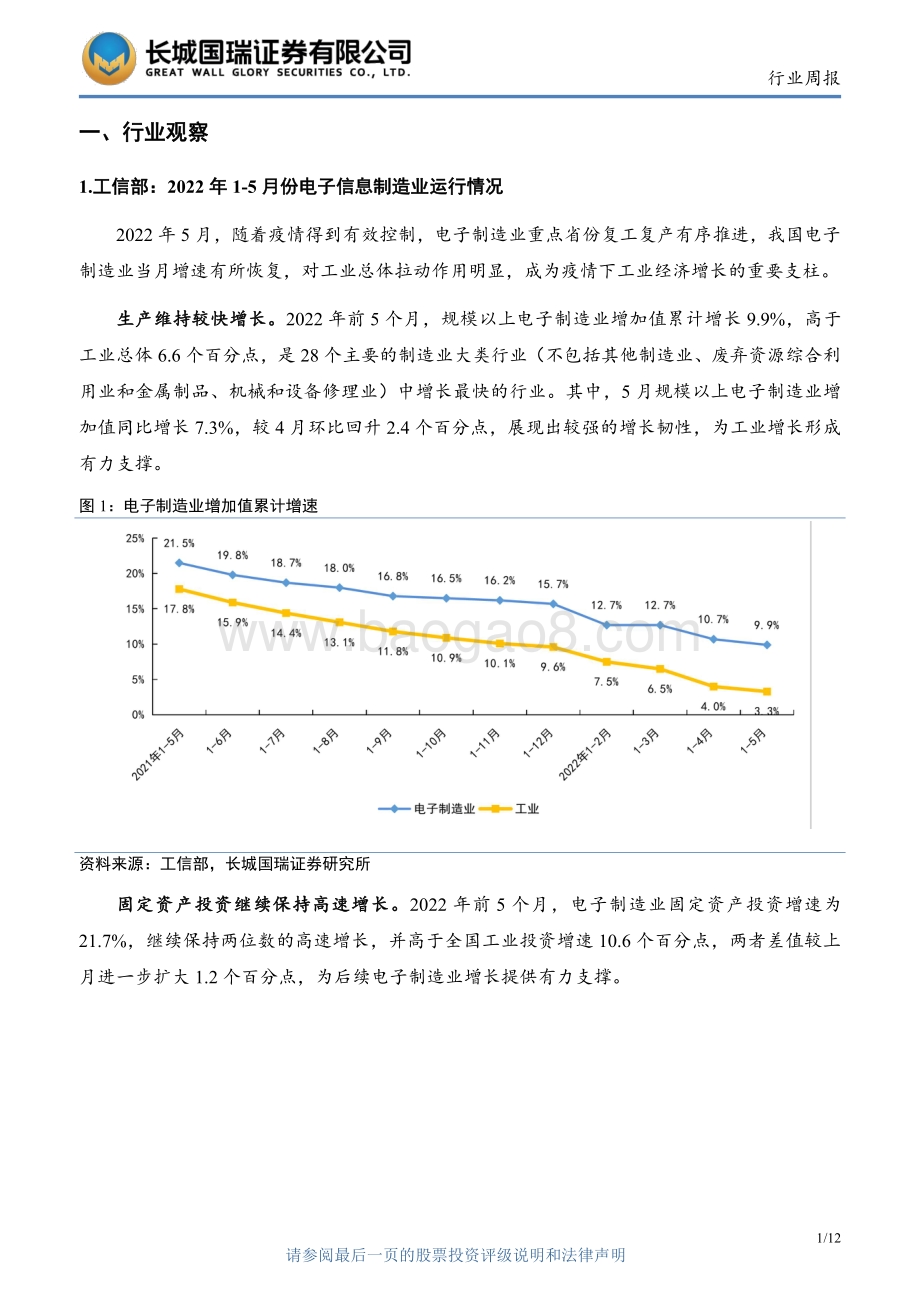电子行业双周报2022年第2期总第2期_比亚迪半导体推出高功率SiC模块_国产替代主题仍在持续_16页_2mb.pdf_第4页