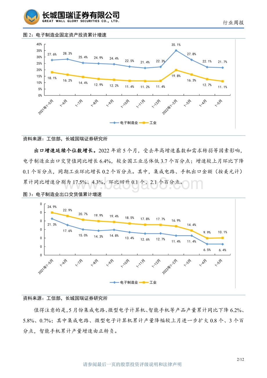 电子行业双周报2022年第2期总第2期_比亚迪半导体推出高功率SiC模块_国产替代主题仍在持续_16页_2mb.pdf_第5页