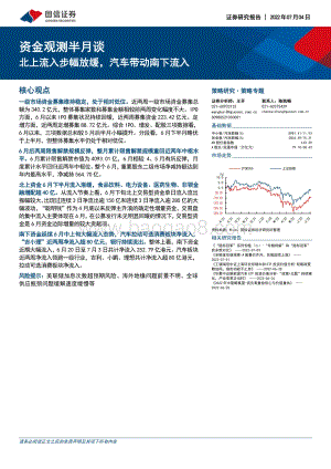 资金观测半月谈_北上流入步幅放缓_汽车带动南下流入_17页_1mb.pdf