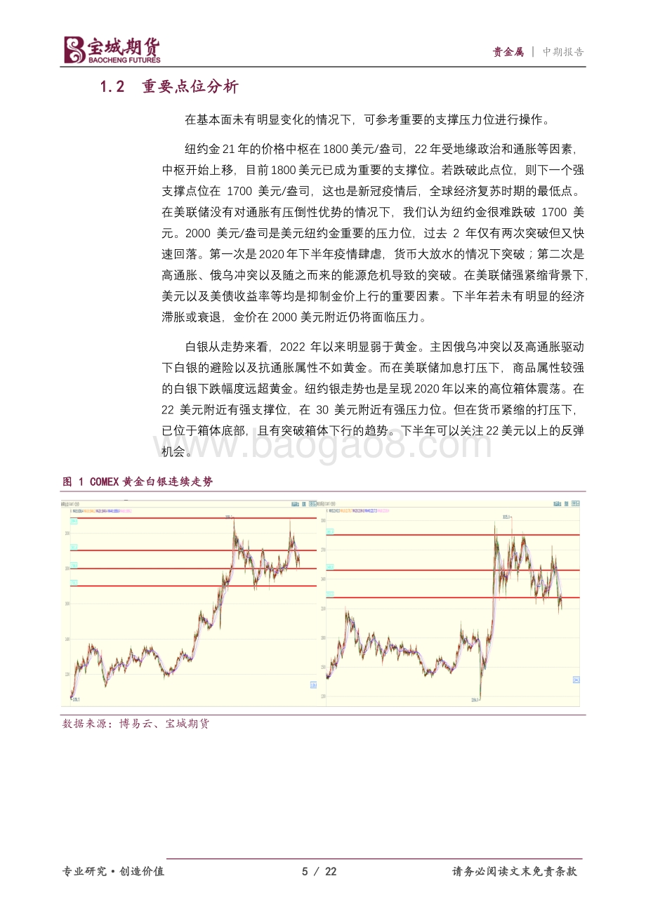 宝城期货-贵金属2022年度中期投资策略报告_高通胀与强紧缩之间的博弈_22页_1mb.pdf_第5页