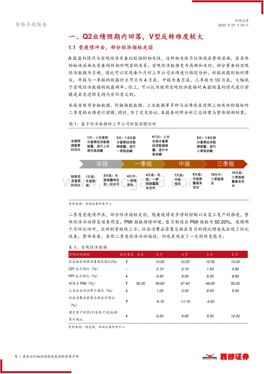 2022年中报业绩前瞻_业绩筑底的动力来自哪里_26页_900kb.pdf_第5页