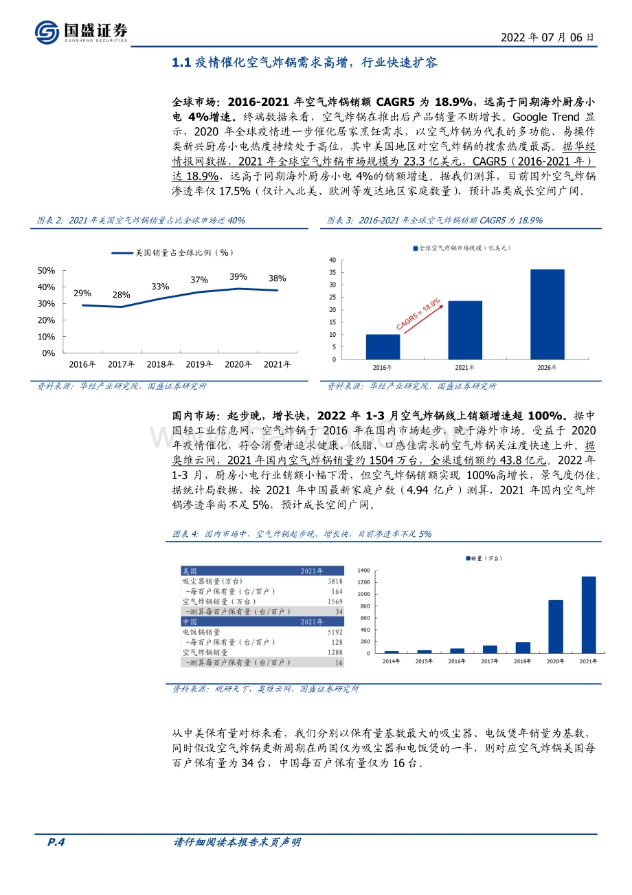 深度报告-家用电器行业深度_乘风破浪的空气炸锅（行业篇）_20页_4mb (1).pdf_第4页