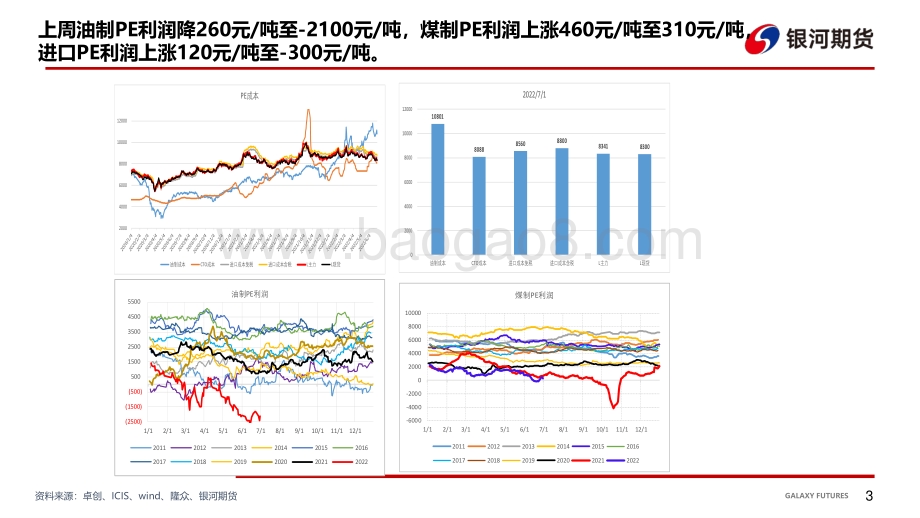 PE周报_26页_2mb.pdf_第4页