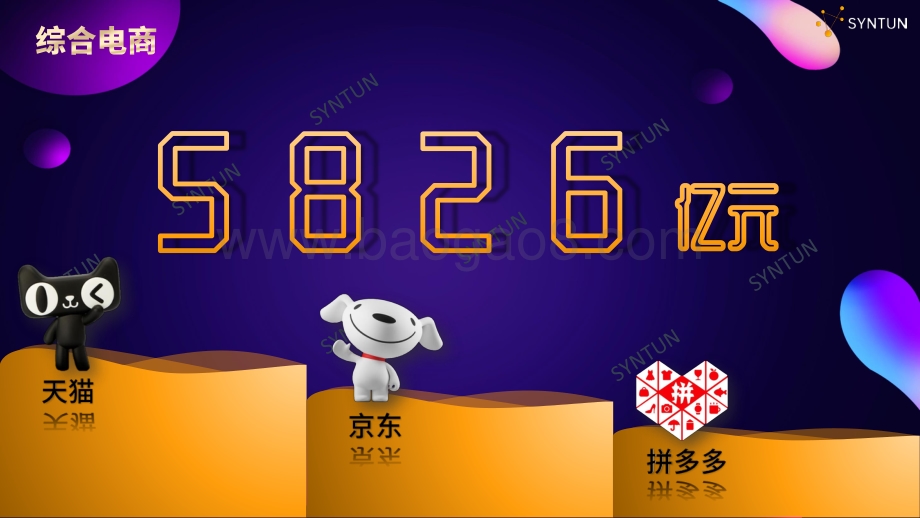 星图数据：2022年618全网电商平台销售数据战报_21页_3mb.pdf_第5页