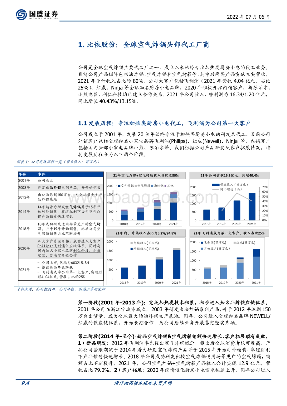 深度报告-比依股份-603215.SH-隐形冠军系列之三_空气炸锅行业高增_拓客户可期_20页_2mb.pdf_第4页