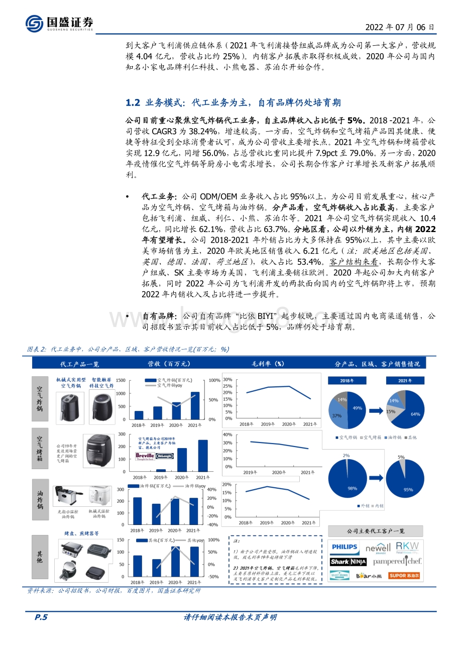 深度报告-比依股份-603215.SH-隐形冠军系列之三_空气炸锅行业高增_拓客户可期_20页_2mb.pdf_第5页