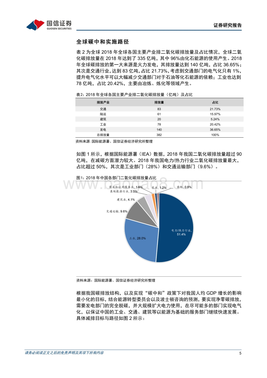 金融工程专题研究_全球碳中和背景下的中国机遇——南方中证上海环交所碳中和ETF投资价值分析_16页_3mb.pdf_第5页