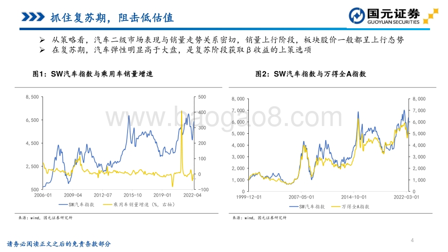 汽车行业2022年下半年投资策略_复苏为盾_成长为矛_迎接汽车新周期_31页_1mb.pdf_第4页