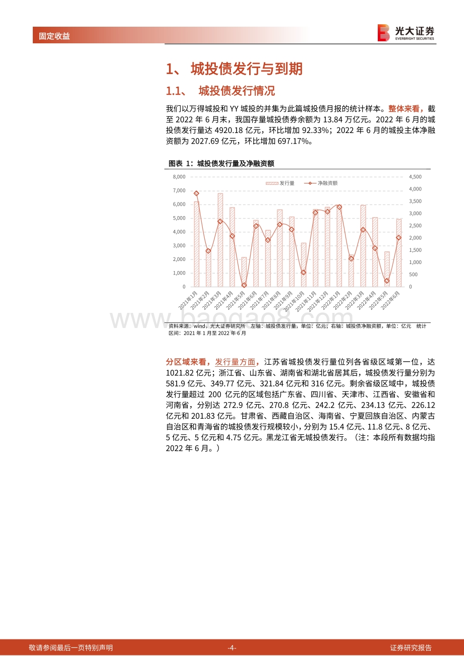 城投债月度观察（2022.06）_城投债发行回暖_贵州省多家城投评级有所调降_22页_1mb.pdf_第4页