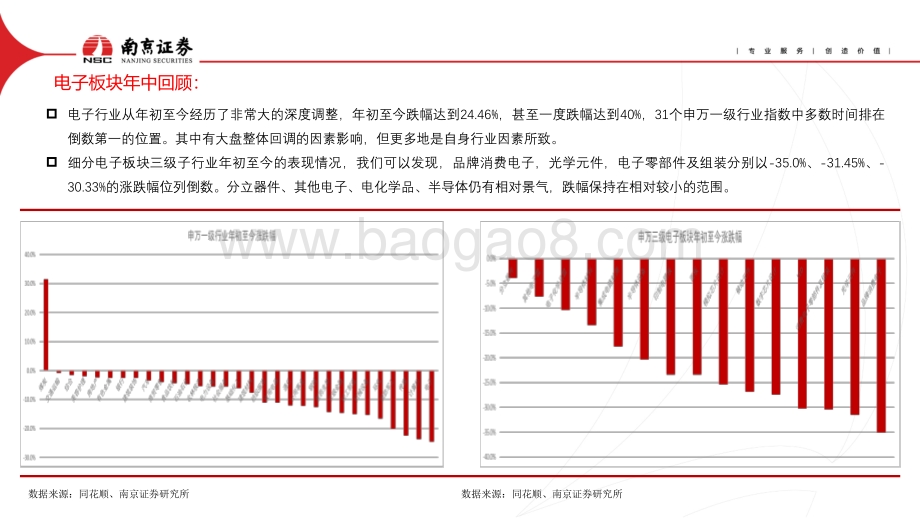 电子_在泥泞中前行_在不期中收获-千磨万砺后_妙手偶得之__13页_1mb.pdf_第2页