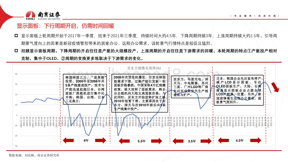 电子_在泥泞中前行_在不期中收获-千磨万砺后_妙手偶得之__13页_1mb.pdf_第5页