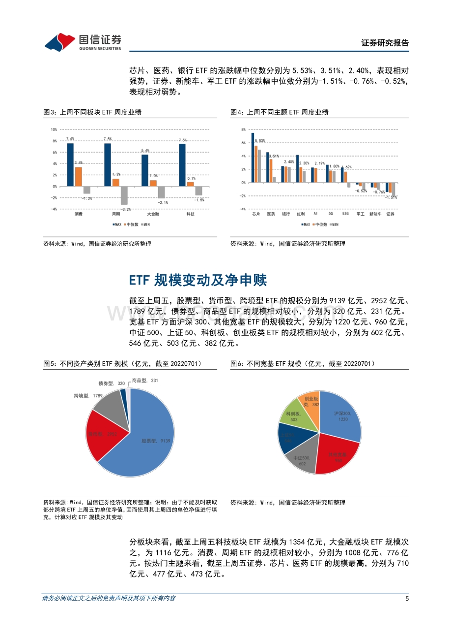 ETF周报_8只环交所碳中和ETF成立_ETF互联互通周一正式启动_20页_5mb.pdf_第5页