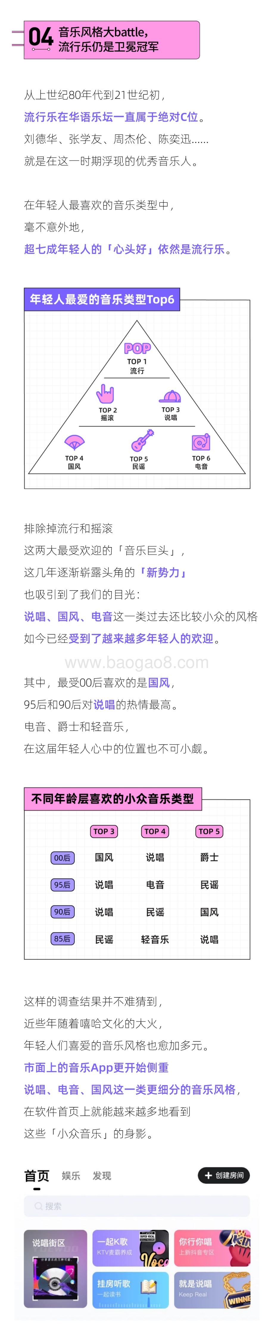 后浪研究所：2022年轻人音乐行为报告_11页_7mb.pdf_第5页