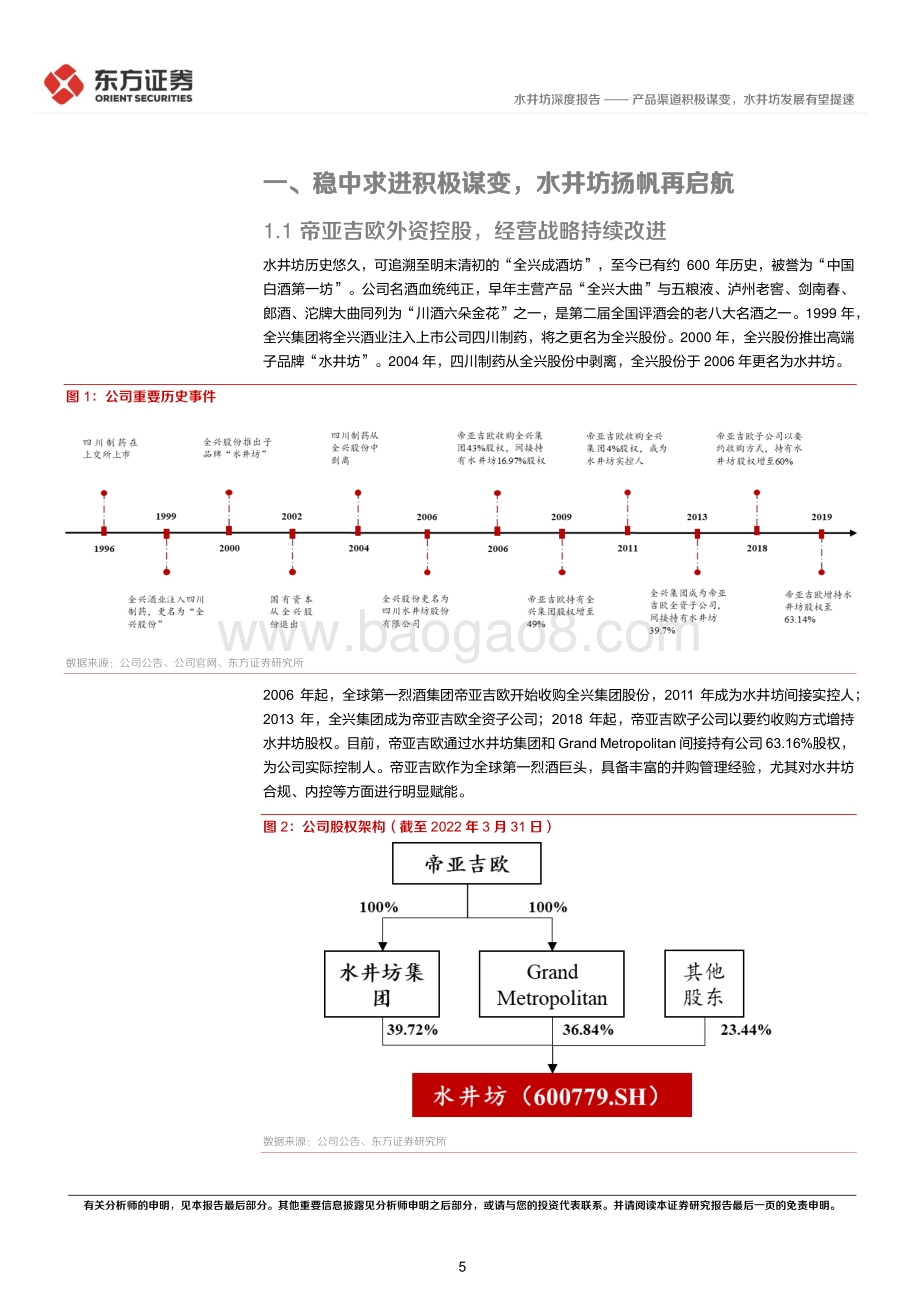 深度报告水井坊-600779.SH-产品渠道积极谋变_水井坊发展有望提速_30页_1mb.pdf_第5页