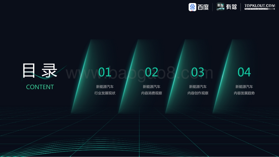 克劳锐_百度：2022中国新能源汽车内容生态趋势洞察_33页_11mb.pdf_第5页