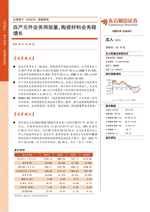深度报告-火炬电子-603678.SH-深度研究_自产元件业务将放量_陶瓷材料业务稳增长_28页_1mb.pdf