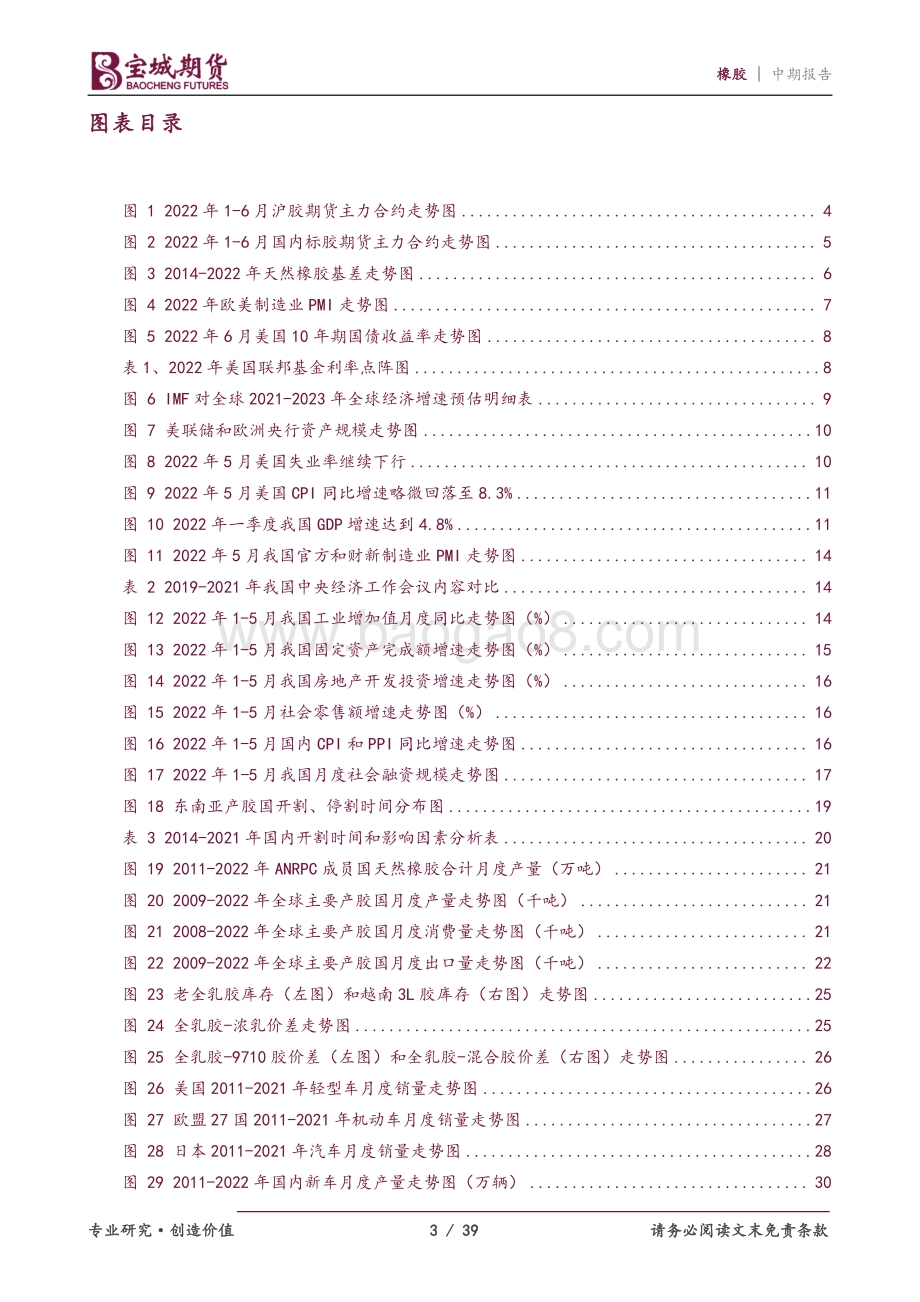 宝城期货-橡胶2022年度中期投资策略报告_千淘万漉虽辛苦_吹尽狂沙始到金_39页_2mb.pdf_第3页