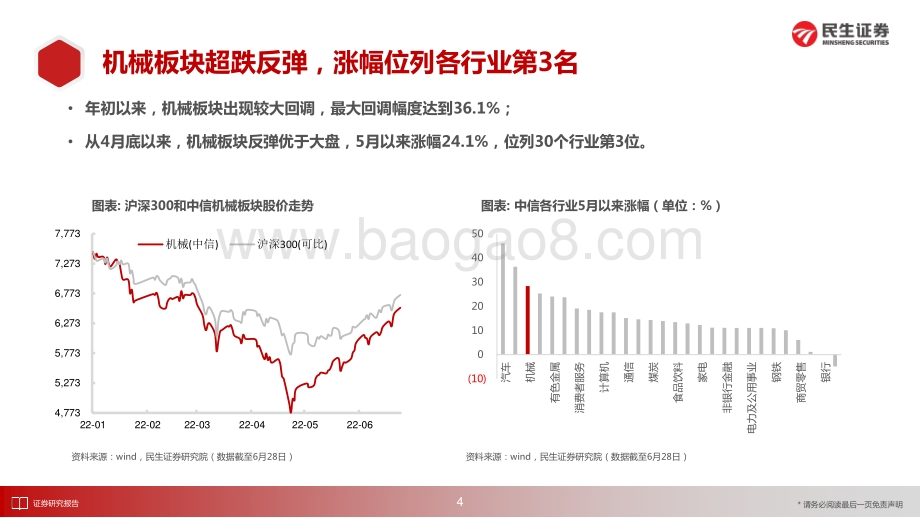 机械行业2022年中投资策略_抓住科技发展脉络_布局机器人_新能源设备_127页_7mb.pdf_第5页
