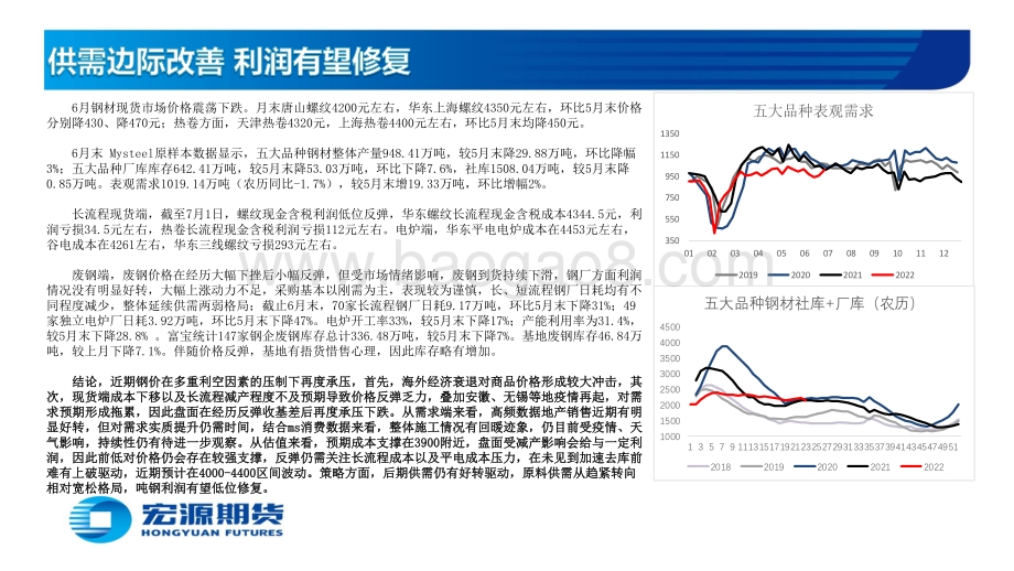 黑色金属月报（钢材）_供需边际改善_利润有望修复_64页_3mb.pdf_第3页