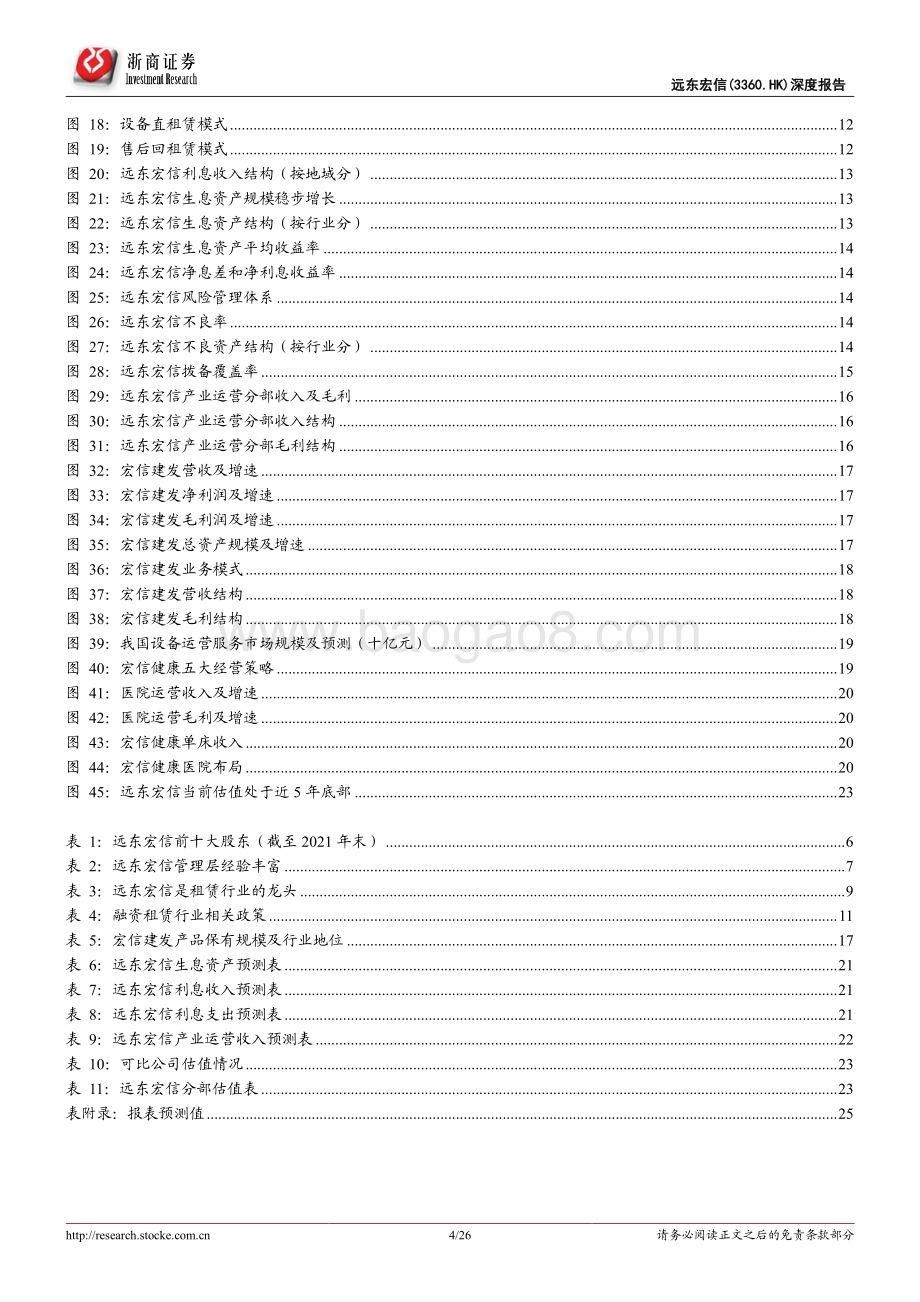 远东宏信-03360.HK-远东宏信首次覆盖报告_金融+产业_双轮驱动的租赁龙头_26页_2mb.pdf_第4页
