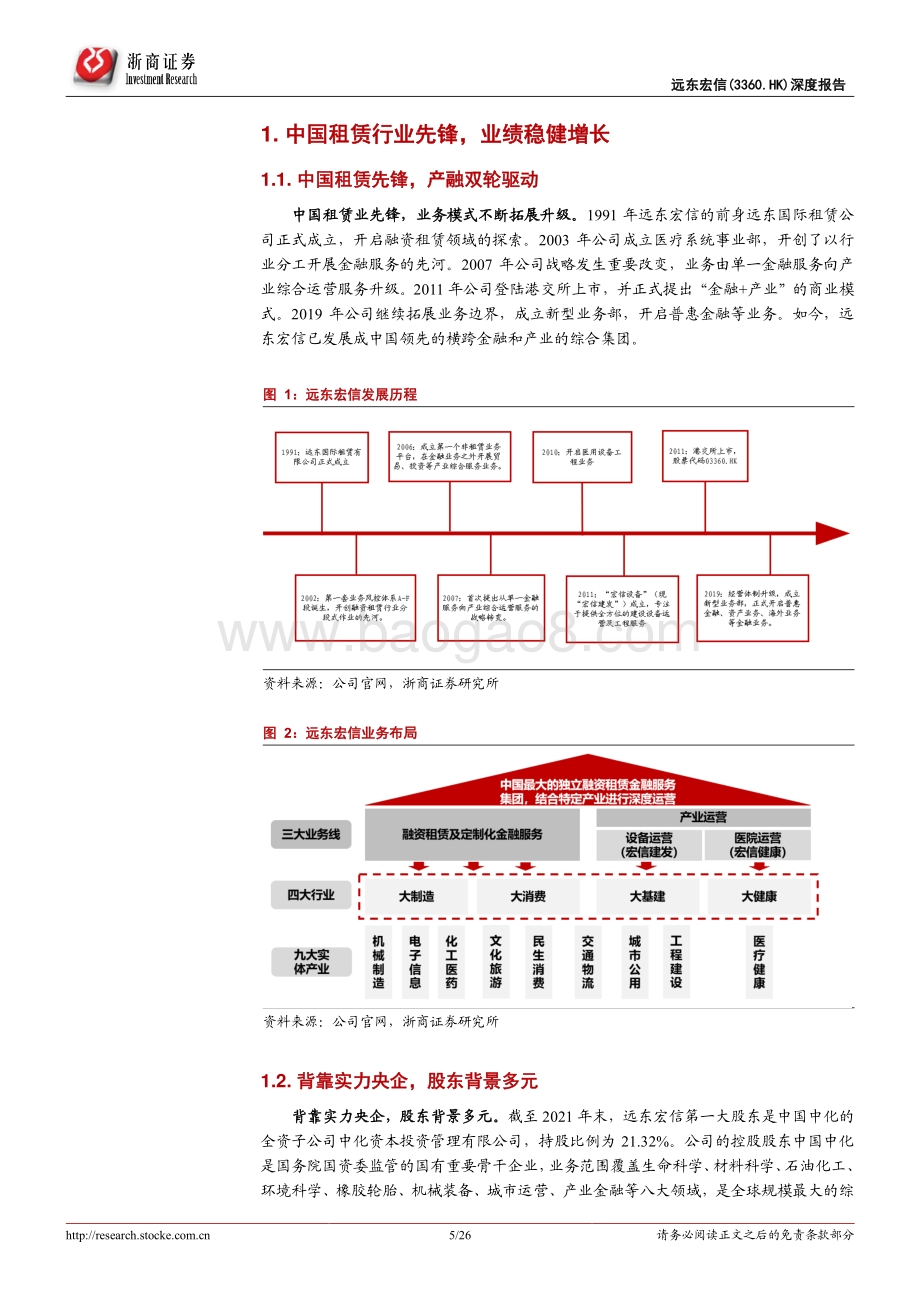 远东宏信-03360.HK-远东宏信首次覆盖报告_金融+产业_双轮驱动的租赁龙头_26页_2mb.pdf_第5页