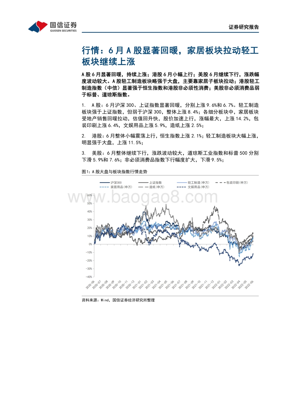 轻工制造7月投资策略及中报前瞻_地产回暖增强信心_企业复产盈利修复_28页_1mb.pdf_第5页