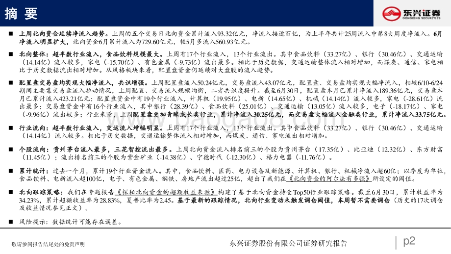 北向资金行为跟踪系列十三_北向增配食饮_金融_26页_950kb.pdf_第2页