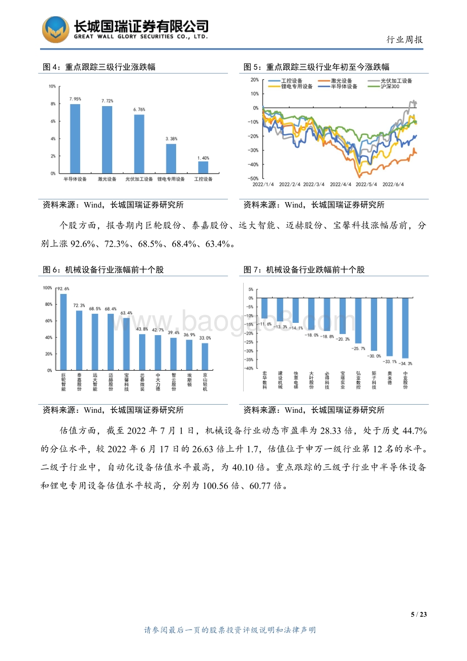 机械设备行业双周报2022年第9期总第9期_双周解惑之光伏系列三_晶硅光伏电池发电原理——转换效率提升方式与计算方法_23页_2mb.pdf_第5页
