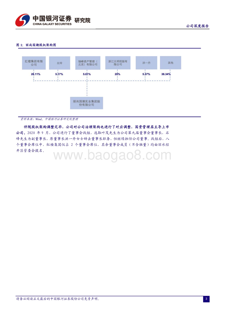 深度报告-中国银河-丽尚国潮-600738.SH-国资入主开启新篇章_携手海旅免税发力进口跨境电商_22页_1mb.pdf_第4页