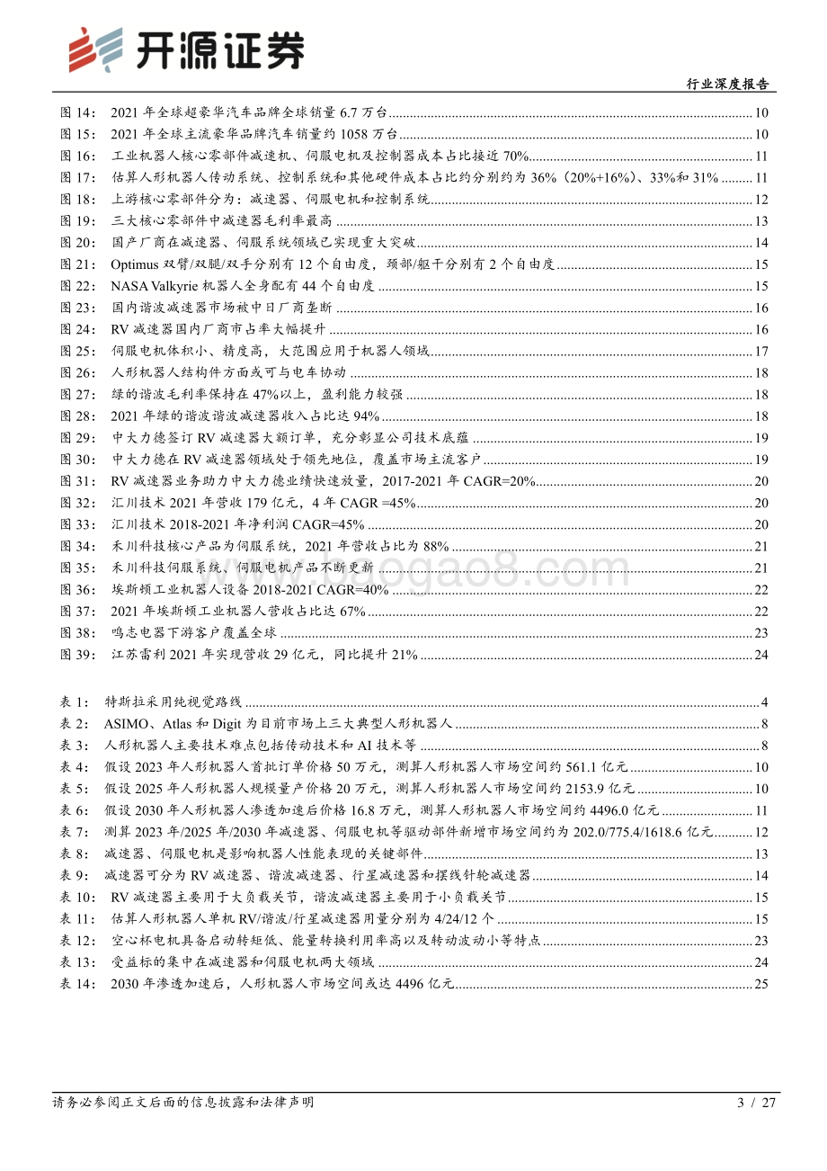 深度报告-机械设备行业深度报告_特斯拉机器人风起_国产供应链远航_27页_2mb.pdf_第3页