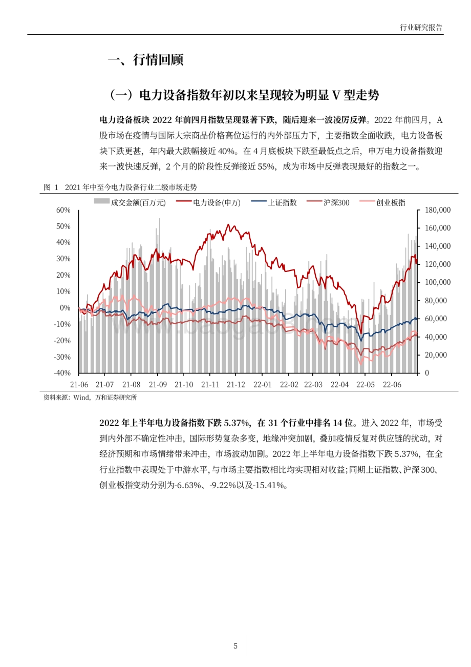 电力设备22022年中期投资策略_新能源电力需求强劲_关注风光配置机会_32页_7mb.pdf_第5页